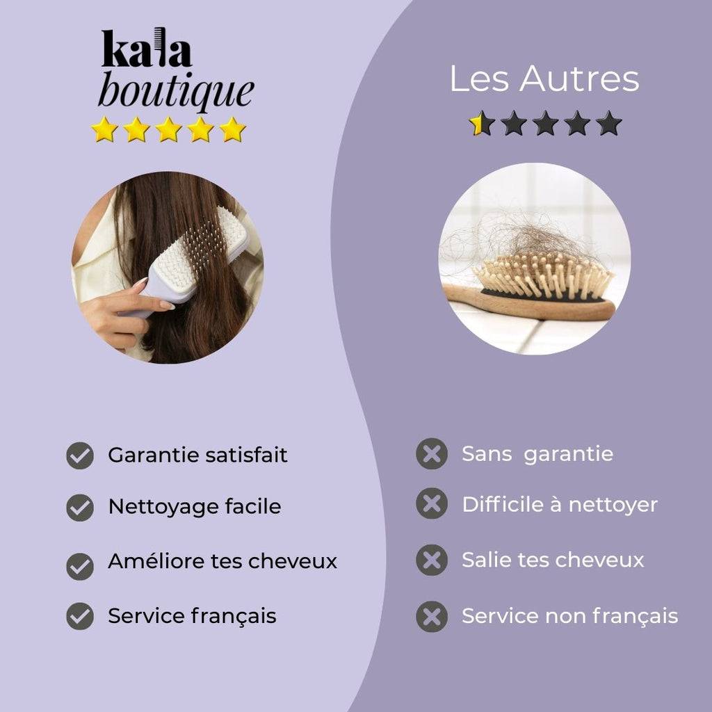 Brosse à cheveux anti-gras
